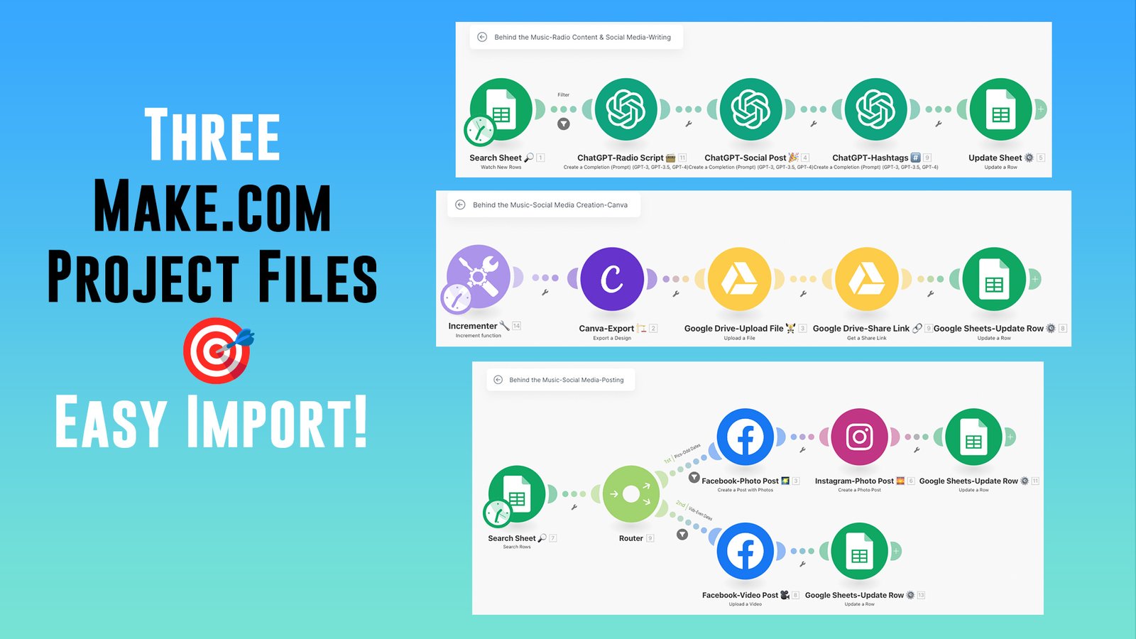 'Behind the Music' AI Automation & Prompts - Image 3
